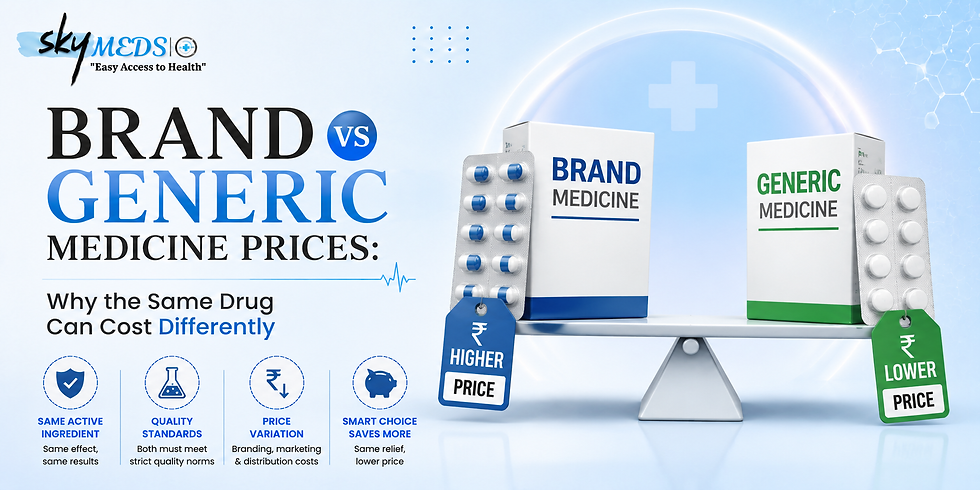 Brand vs generic medicine price comparison infographic | theskymeds