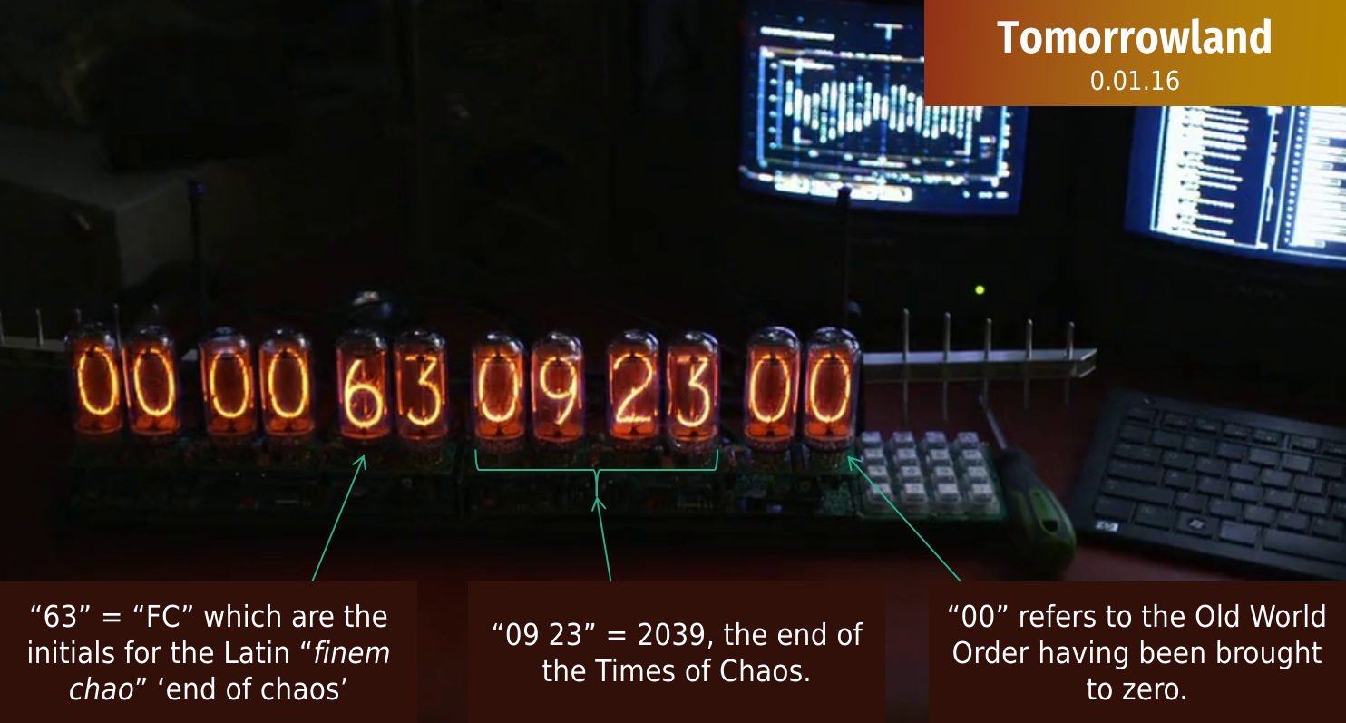 Tomorrowland update.png
