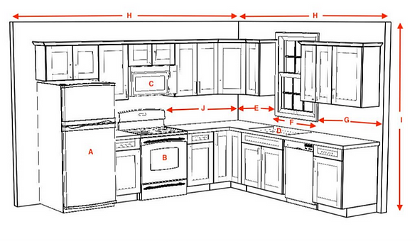 KitchenDiagram_2x.png