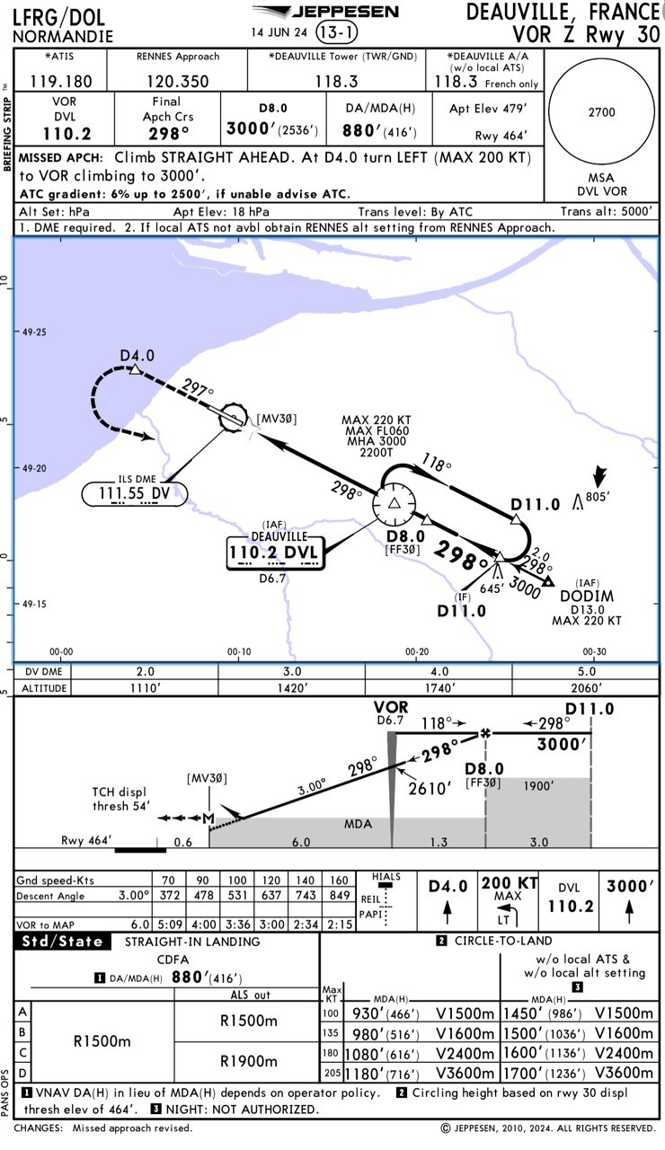 Carte d'approche VOR Z 30 à Deauville