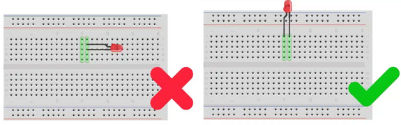 LED e resistor
