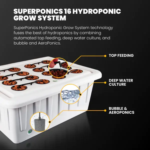 SUPERPONICS 16 HYDROPONIC GROW SYSTEM