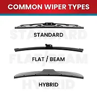Wipers+-+3+Common+Types.webp