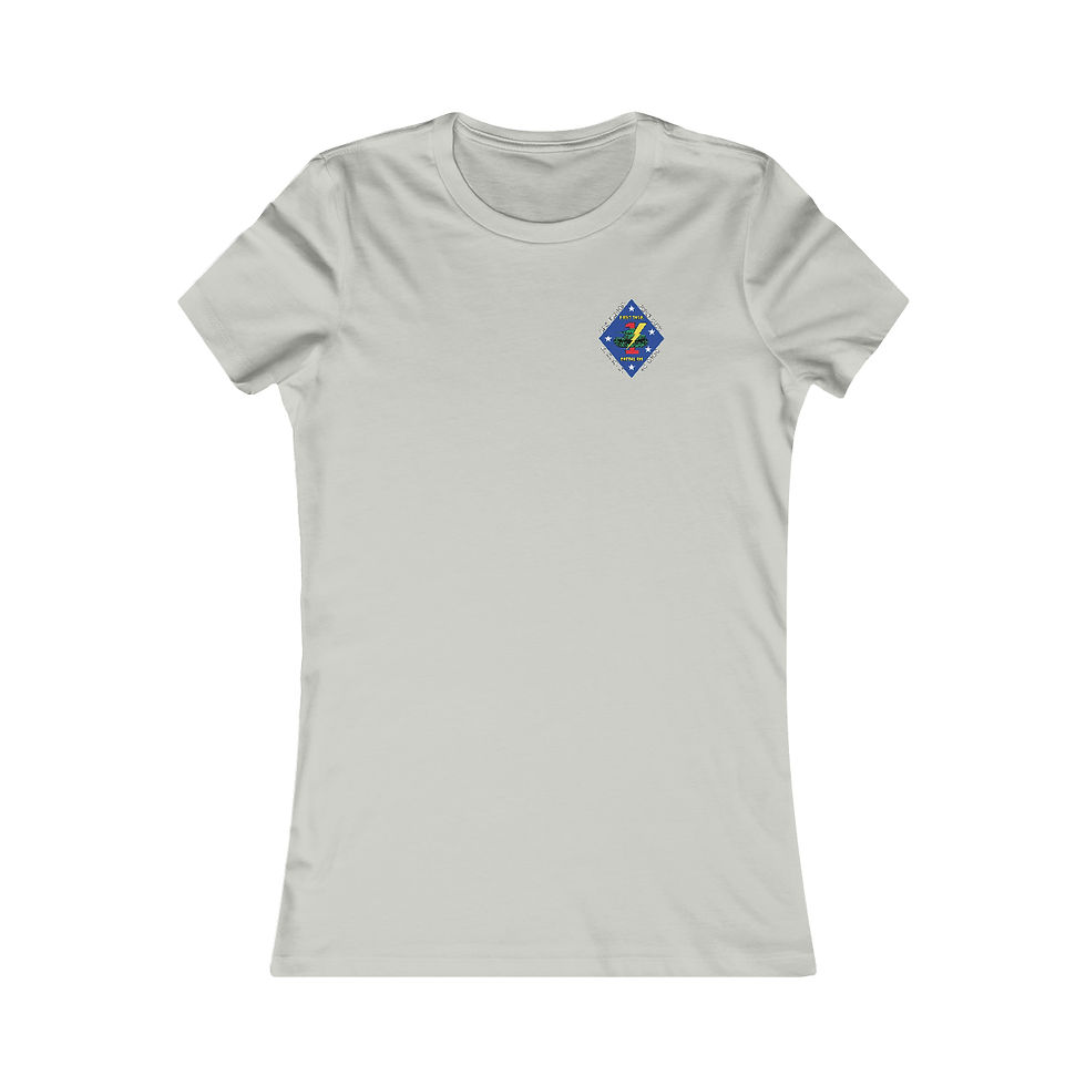 Thumbnail: 1st Tank Bn Gulf War 30th Anniversary Women's T-Shirt - Ripper