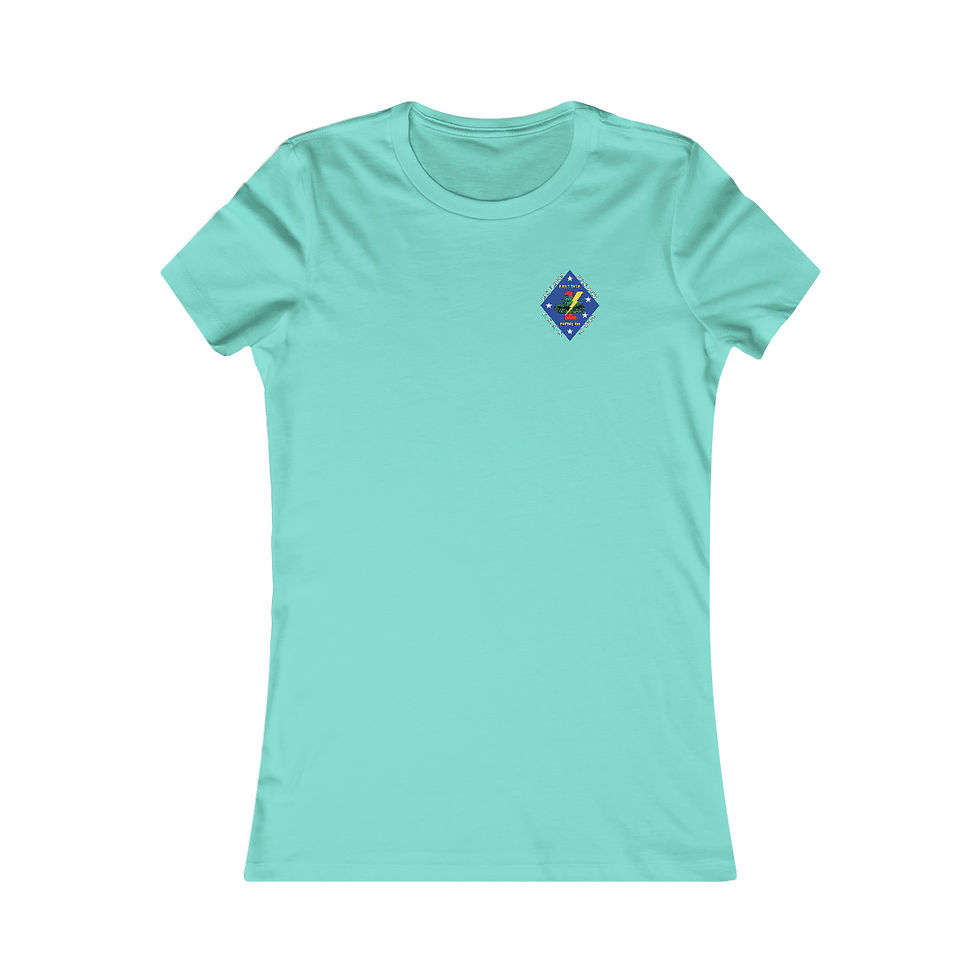 Thumbnail: 1st Tank Bn Gulf War 30th Anniversary Women's T-Shirt - Ripper