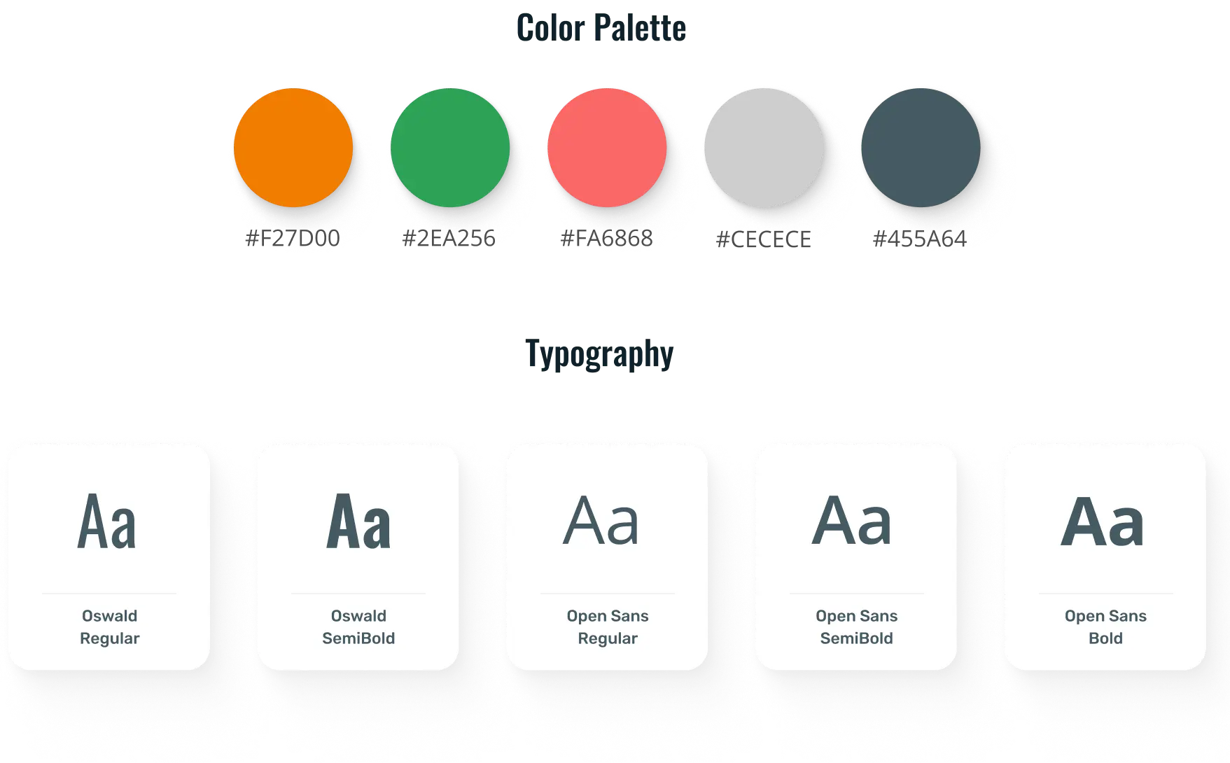 Interface design