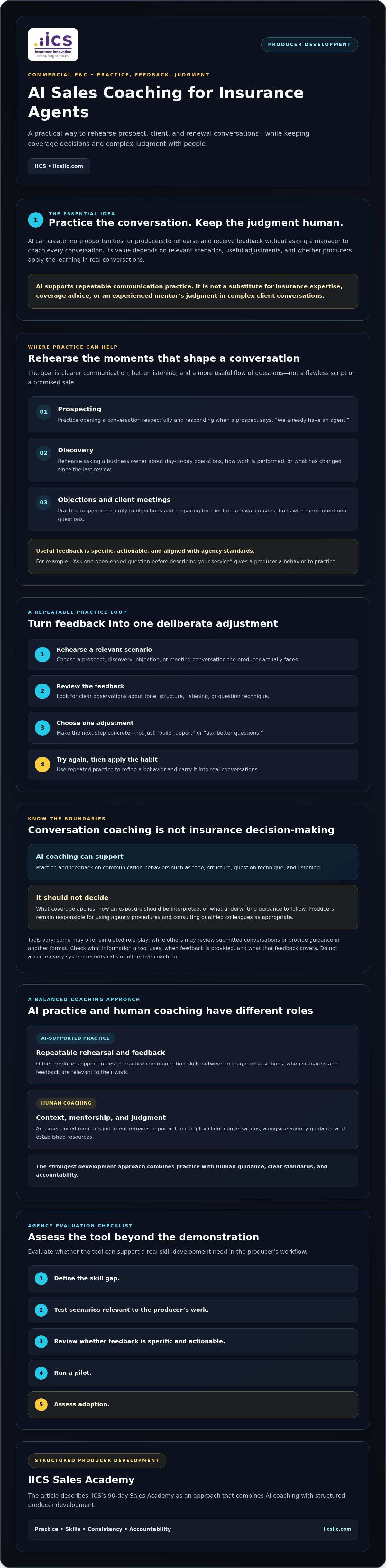 Ai sales coaching for insurance agents
