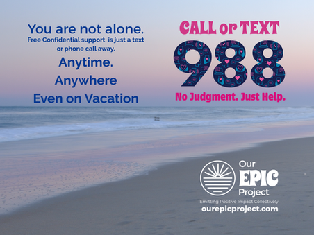 988 Awareness Postcards for Resort Realty OBX Guests