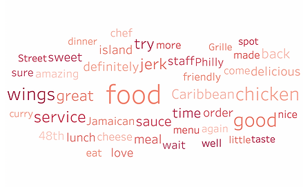 48thblackwixsentiment.png