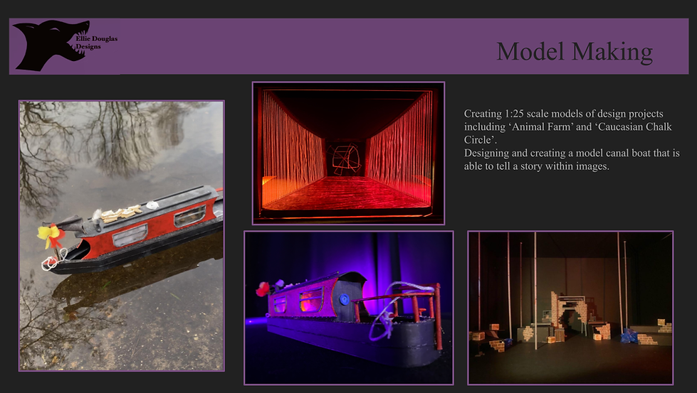 Copy of university portfolio.pptx (5).png