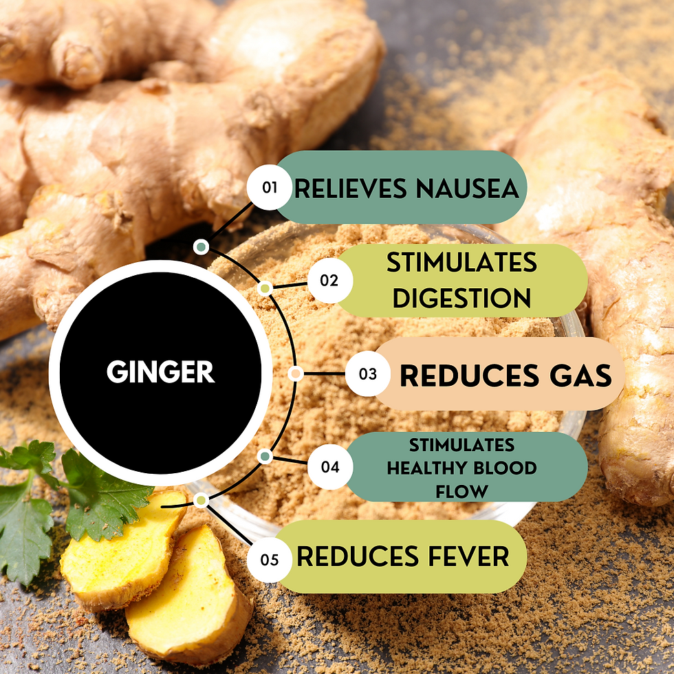 Thumbnail: Optimal Gut Health (Loose Leaf) Herbal Tea