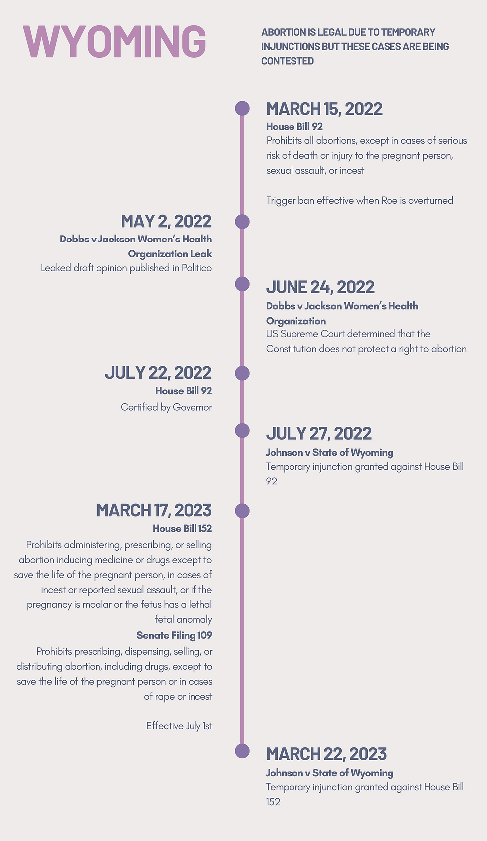 Arizona - 2023-04-28T150845.725.png