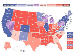 Impact of the upcoming US presidential election on different financial markets - November 2024