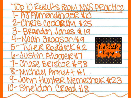 NXS: Practice Results from Daytona