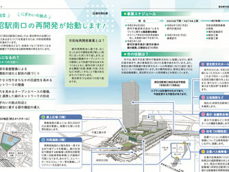 旧モリシア津田沼、暫定再開後の未来