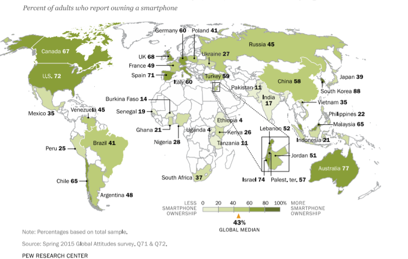 Map of the world showing smartphone ownership