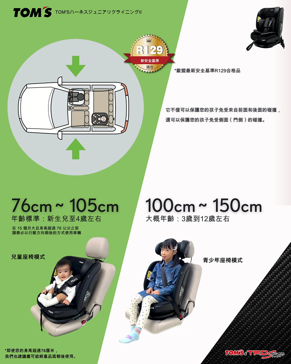 縮圖：15個月至11歲 汽車座椅