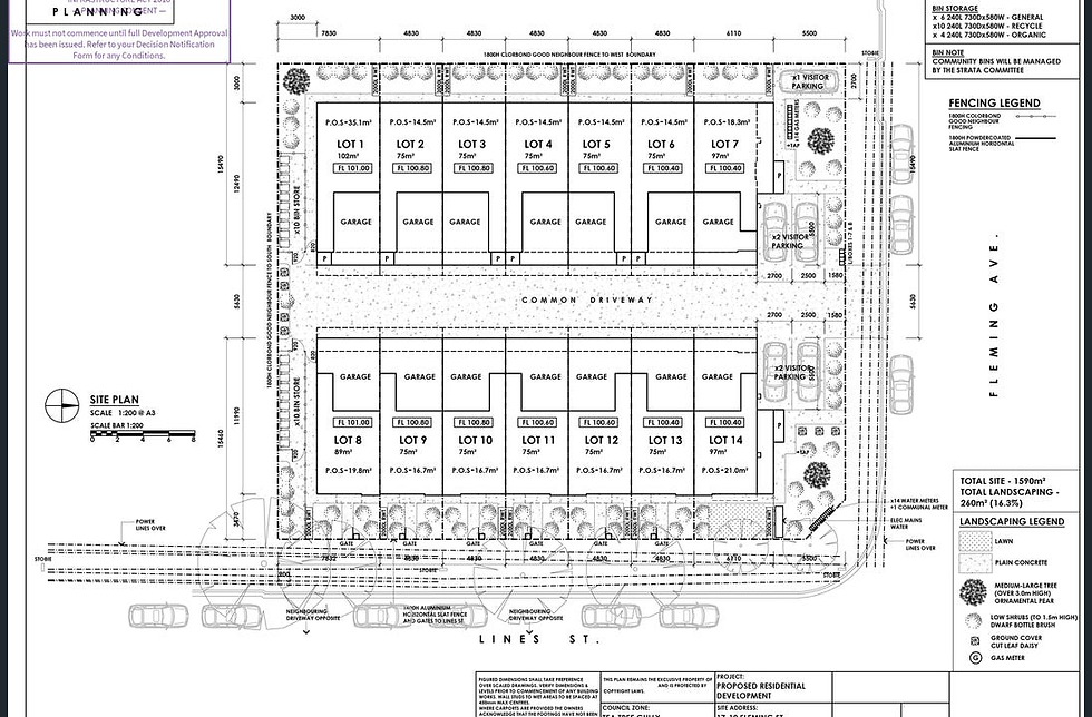 Top 5 Target Properties for Subdivision in Adelaide (May 2023)