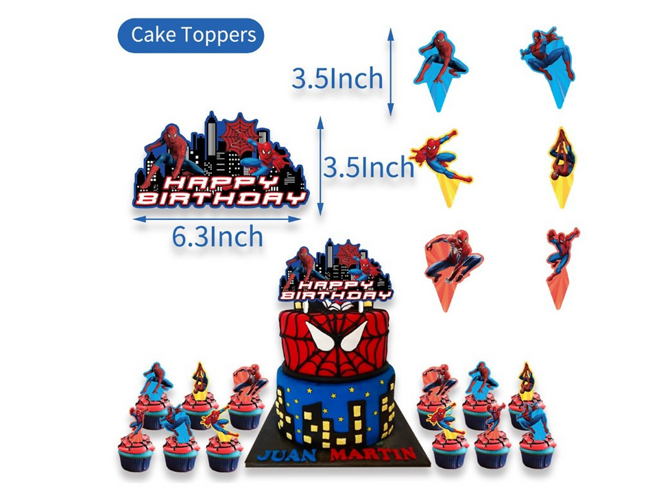Thumbnail: Cake Insert