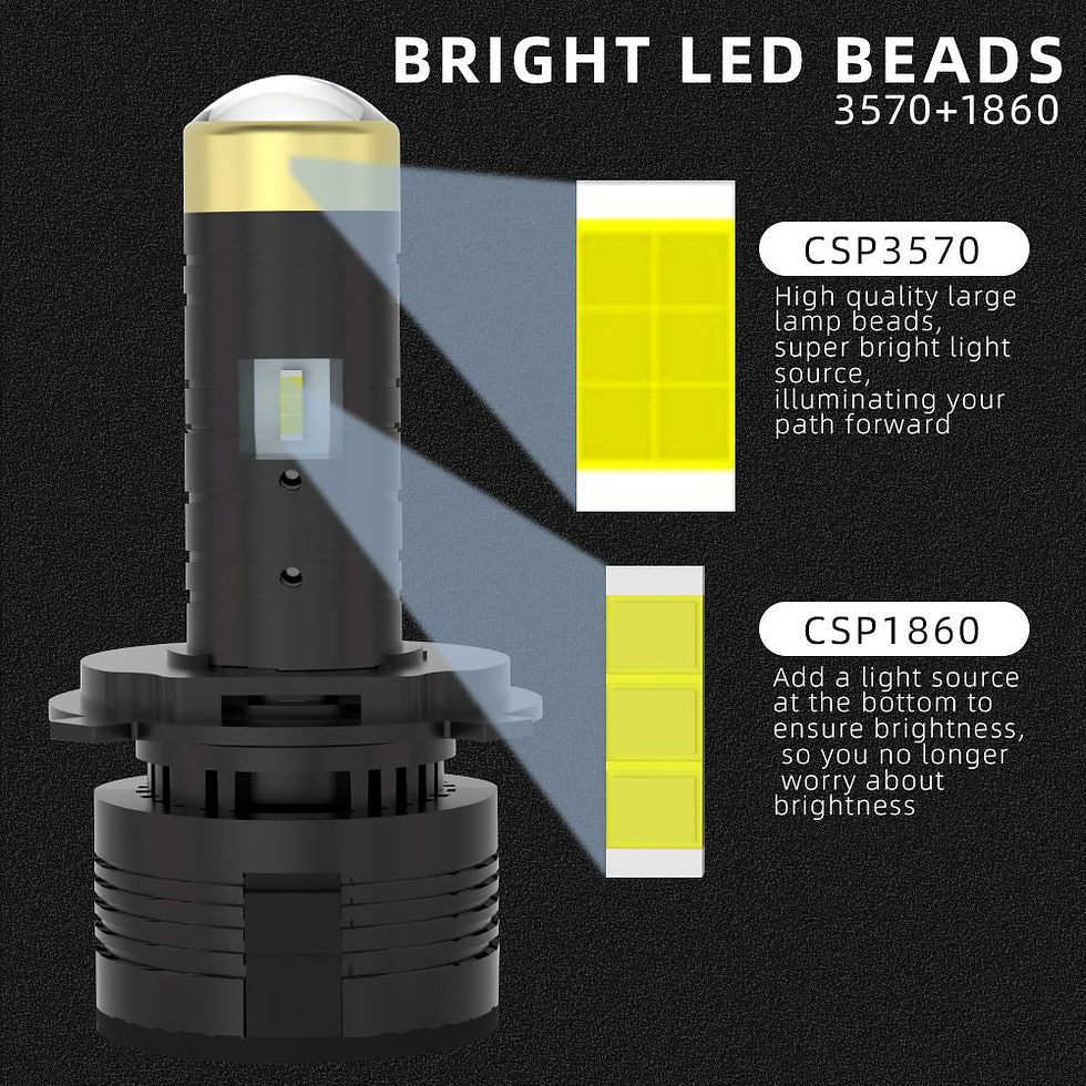 Thumbnail: Infitary Y11 mini size car motorcycle led headlight bulb super brighte