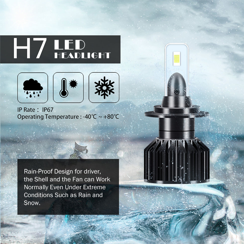 Thumbnail: INFITARY H7 LED Headlight Bulbs 12000LM Mini Headlamp Plug Play Conversion Kit