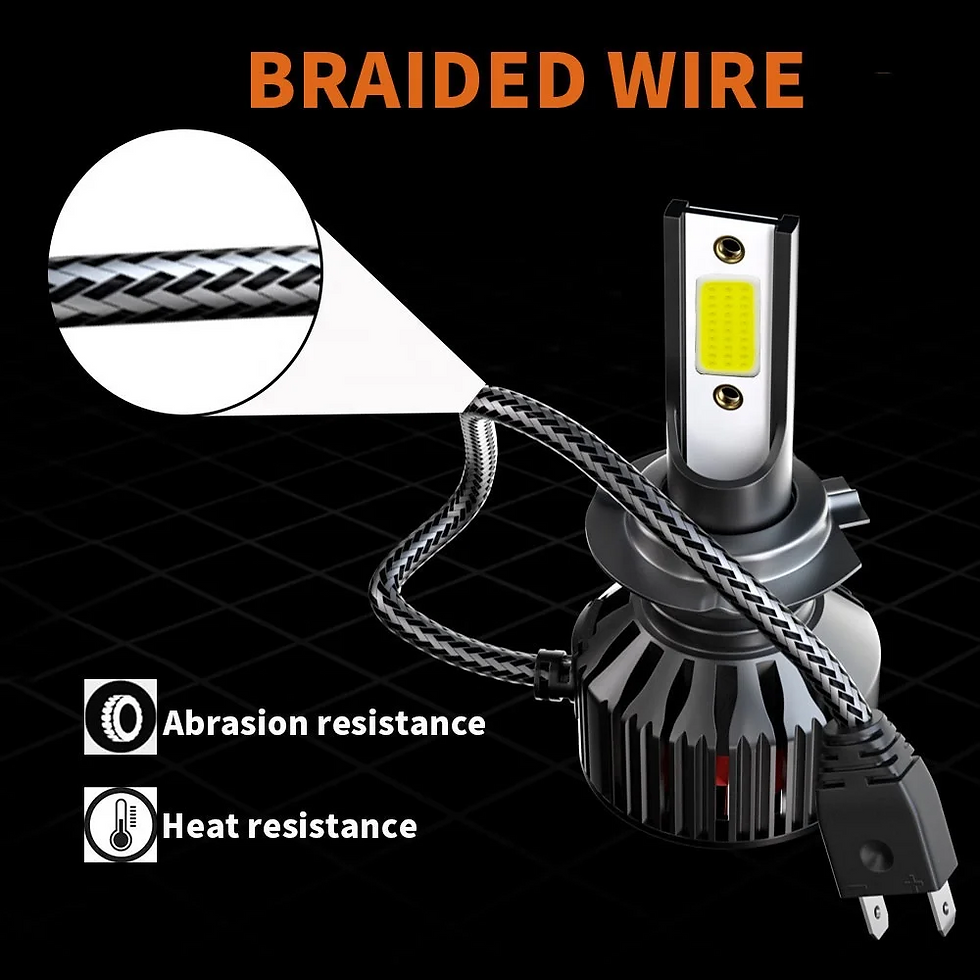 Thumbnail: Infitary V3 COB 36W car led headlight bulb high quality auto led light