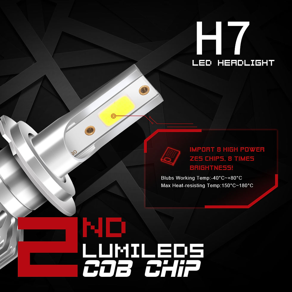 Thumbnail: Best Selling H1 H3 H11 H13 HB3 HB4 HB5 9005 9006 9007  Lamp Auto Fog Light Bulb
