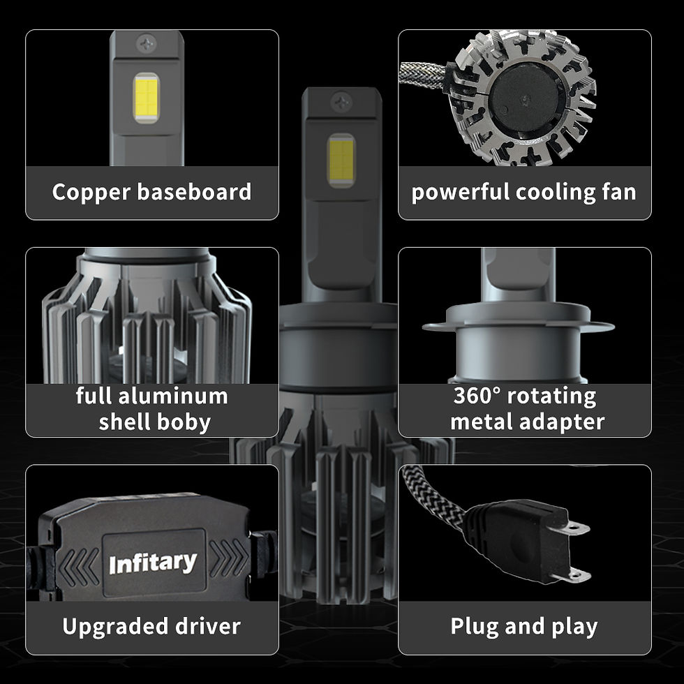 Thumbnail: INFITARY H7 LED Headlight Bulbs Canbus Error Free 55W 26000LM 6000K CSP Car