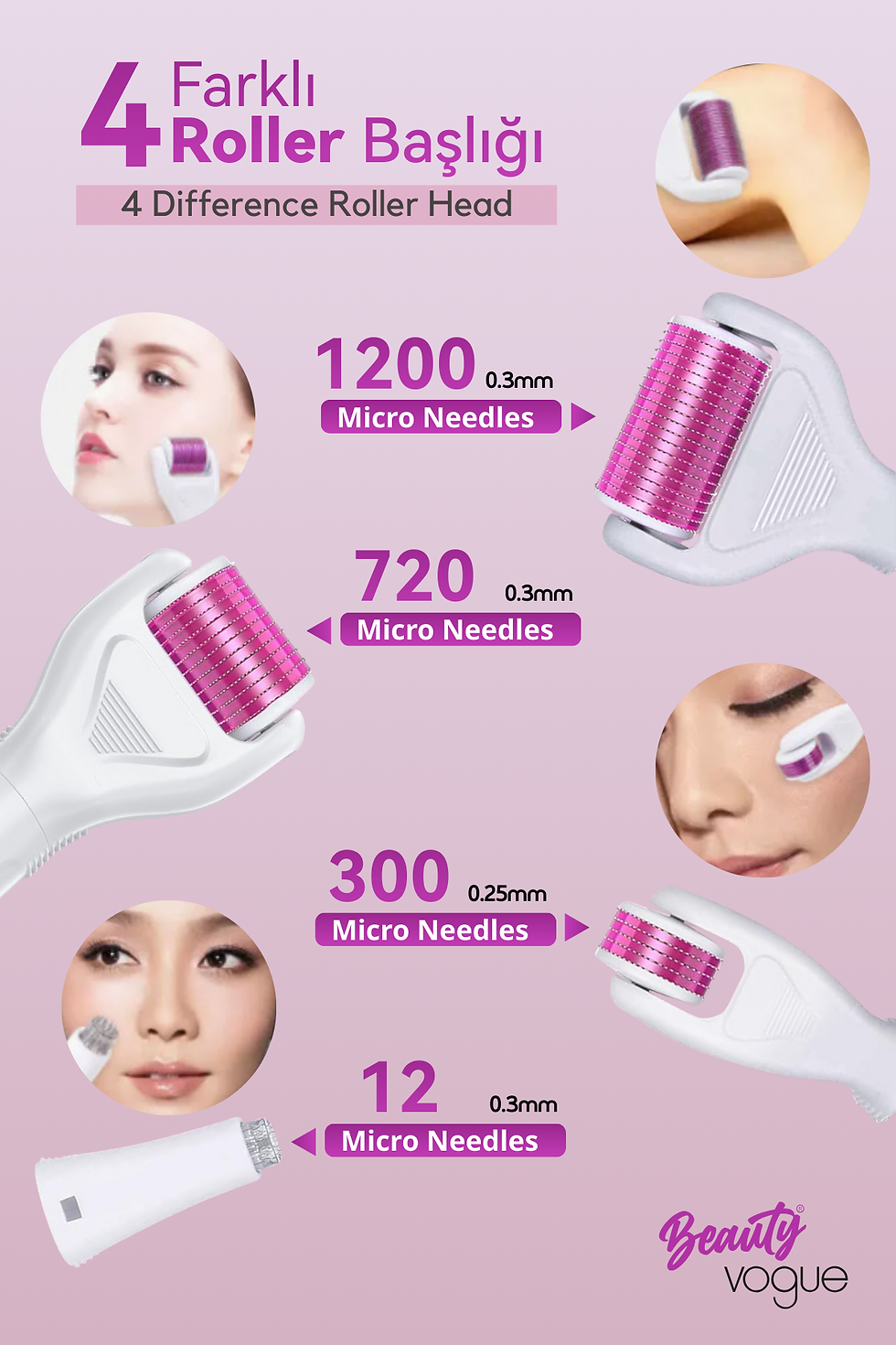 Küçük resim: DRS 6in1 Dermaroller System SET Black