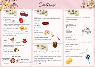 Wedding Traditions Cantonese