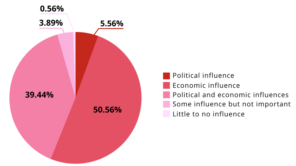 6. Officials - ok.png