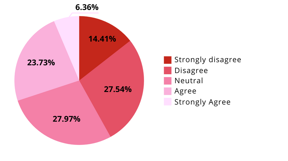 5. Malaysia - ok.png