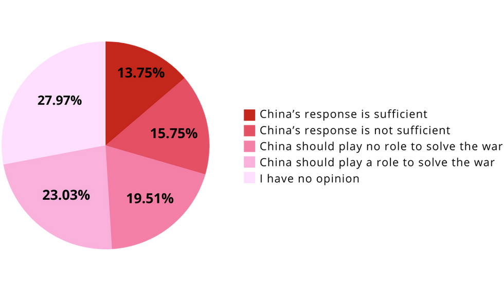 7. Students - ok.png