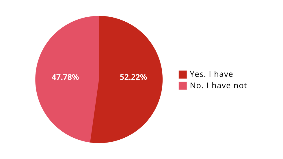 6. Officials - ok.png