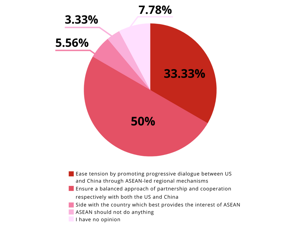 6. Officials - ok.png