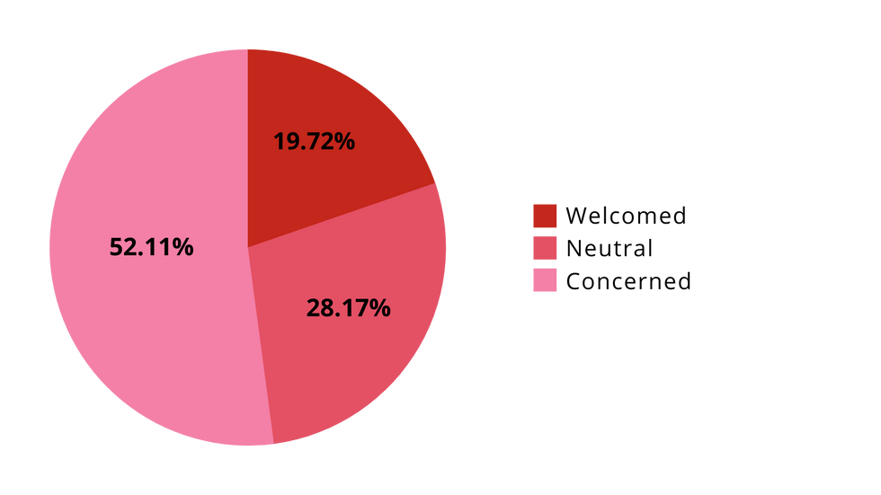4. Business Community - ok.png