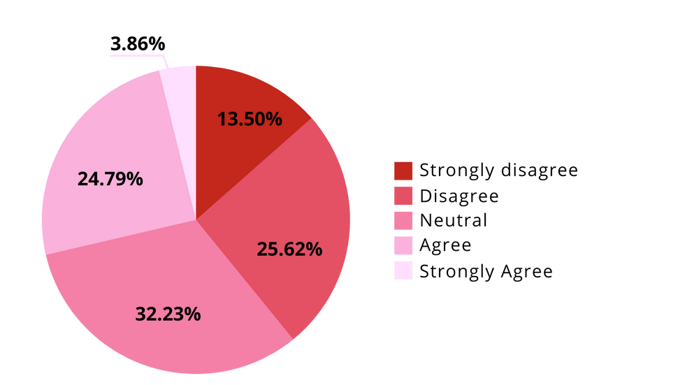 3. Academia - ok.png