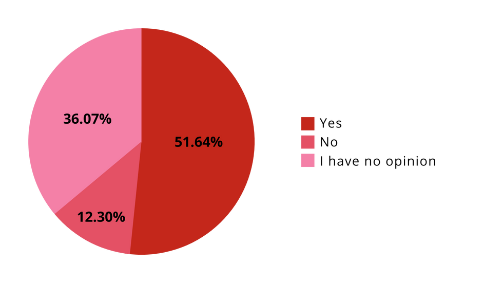 5. Civil Society - ok.png