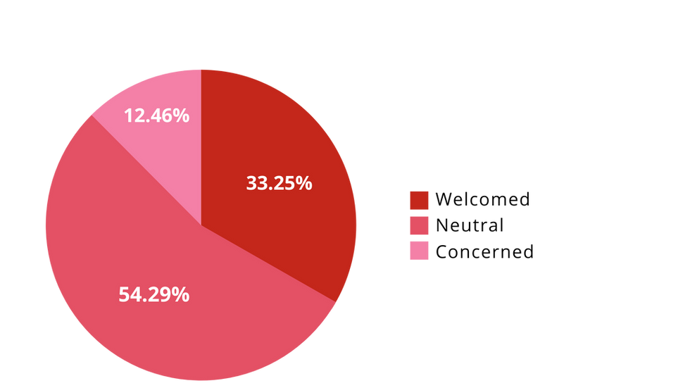 7. Students - ok.png