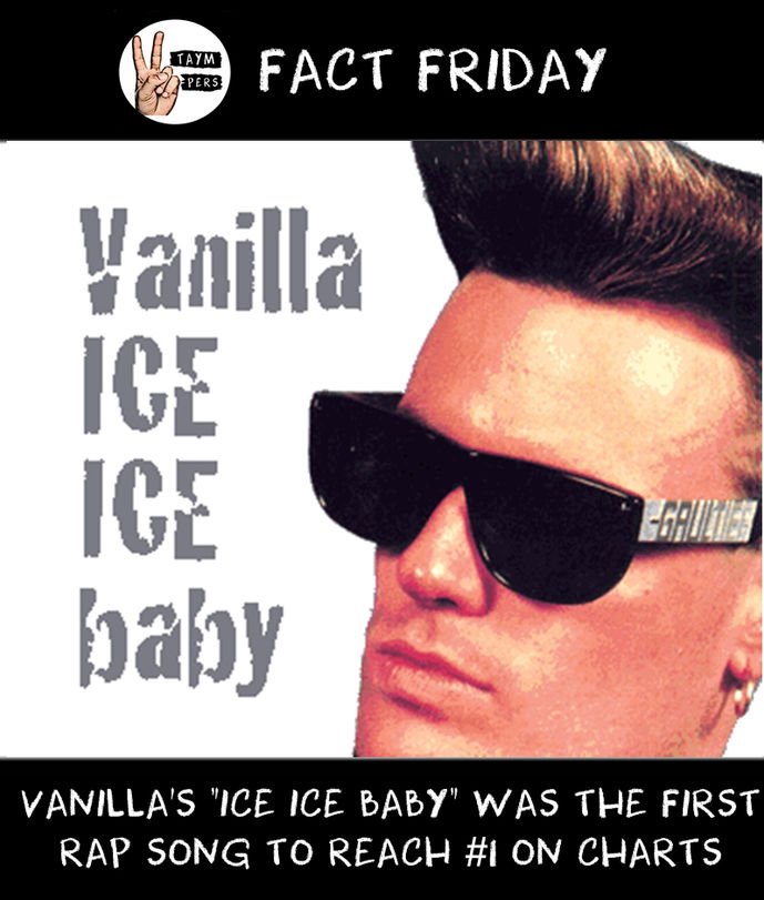 Ice Ice Baby #FactFriday