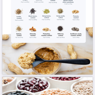 Dietary sources of plant-based protein