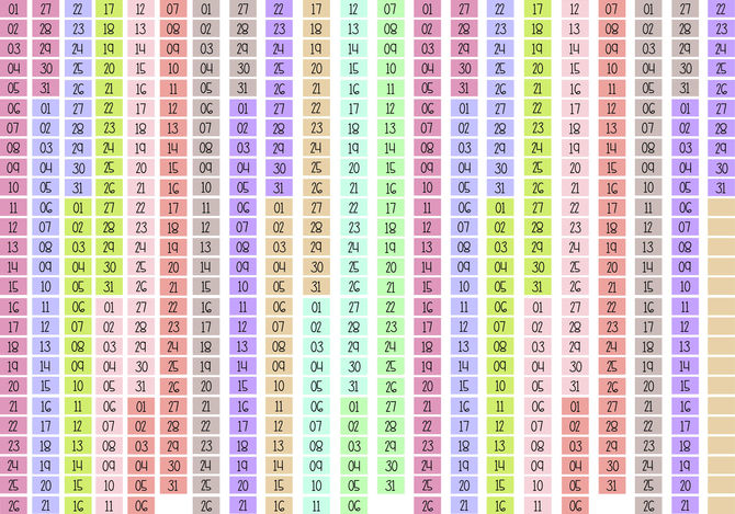 Adesivos para Planners #3