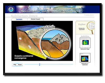 Earth Science Learning Modules