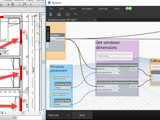 [ 1º Artigo ] - Autodesk Knowledge Network