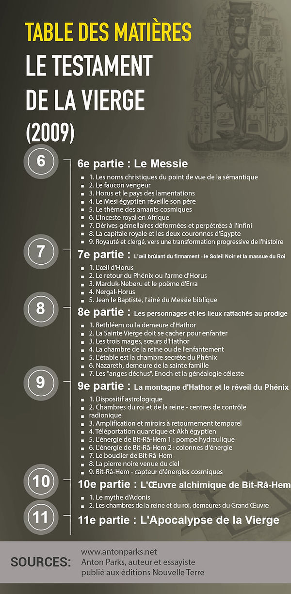 tablematière-testament -P2 -AP.jpg