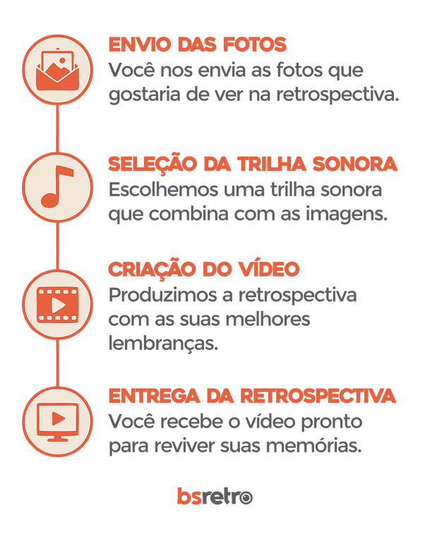 como funciona2.png