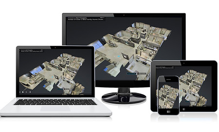 all devices