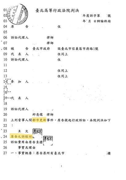 【都市更新案例】都市更新糾紛,被訴確認原處分無效之行政訴訟,協助當事人取得勝訴判決,成功駁回確認原處分無效之請求