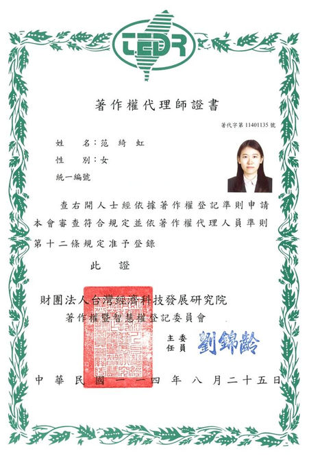著作權代理師證書