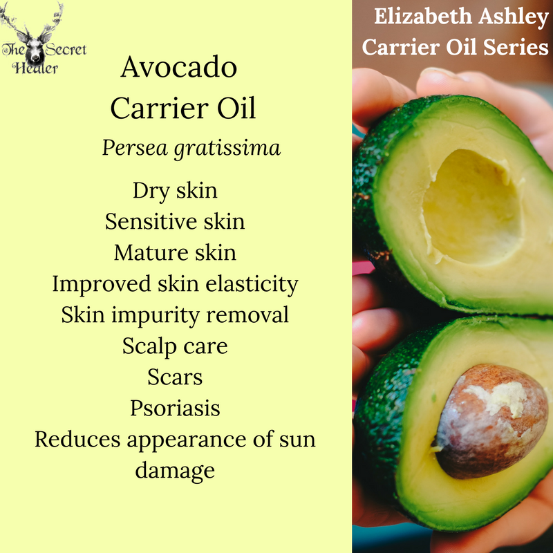 Properties and Uses of Avocado Oil